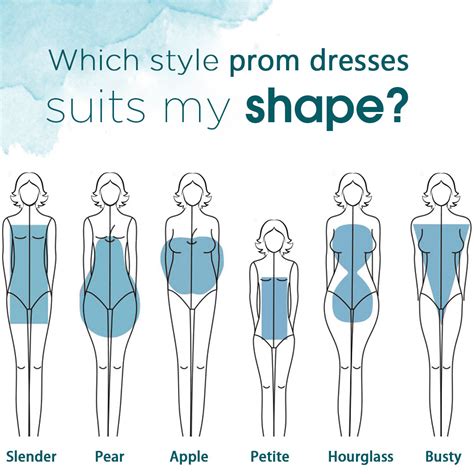 The Ultimate Guide To Finding The Perfect Dress For Every Body Type