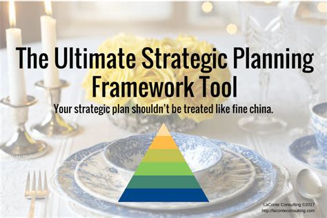 The Ultimate Strategic Planning Framework Tool A Detailed Review