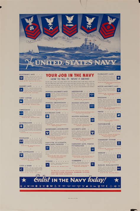 The Unites States Navy Your Job In The Navy Enlist Today Original