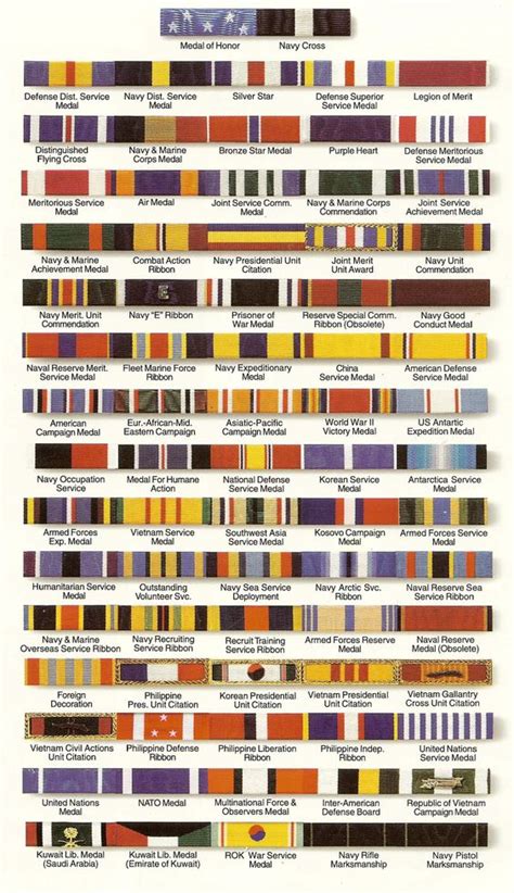 Ties Inspired By Military Medals And Ribbons Military Decorations