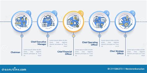 Top Management Positions