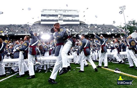 Top Military Academies