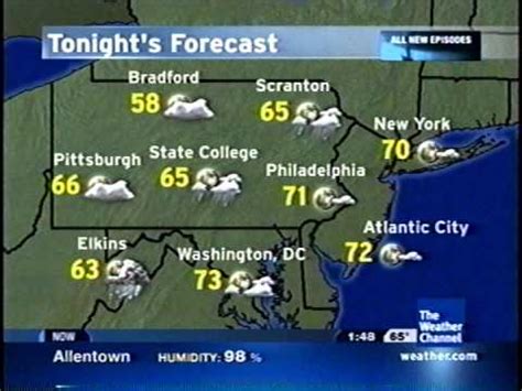 Twc Allentown Pa Local Forecast August 1 2009 1 48Am Youtube