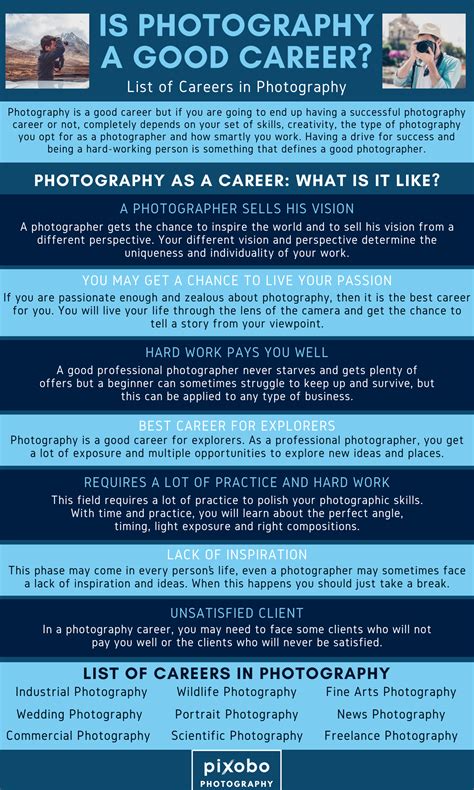 Types Of Photography Careers List Photo Choices