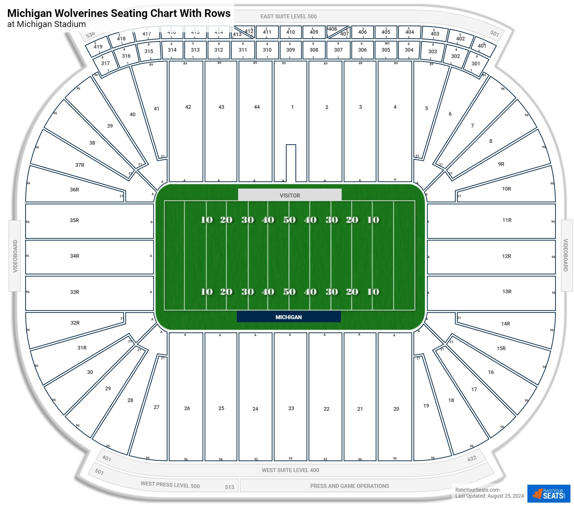 Ultimate Guide: Design Your Michigan Stadium Seat Plan Now