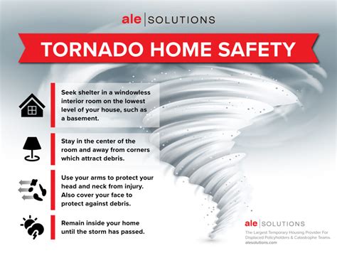 Ultimate Guide: Tornado Safety In Michigan Today