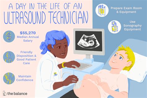 Ultrasound Tech Job Duties