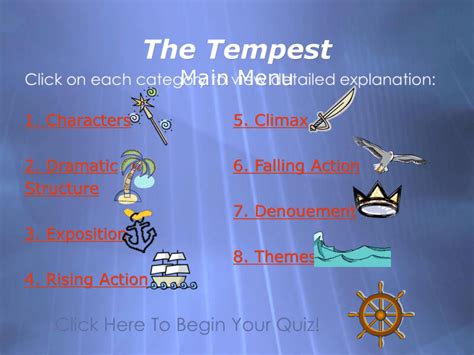 Understanding Tempest Plot