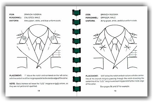 Uniform Guide Army Uniform Guide