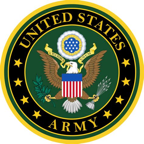 United States Military Branches The Army