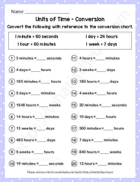 Units Of Time Conversion Formulas List Of Units Of Time Conversion