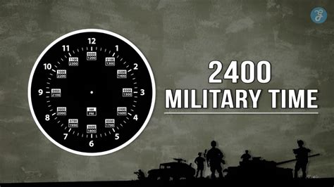 Unlock The Secrets Of 2400 Military Time Step By Step Guide