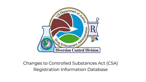 Upcoming Changes To Dea Registration Verifications