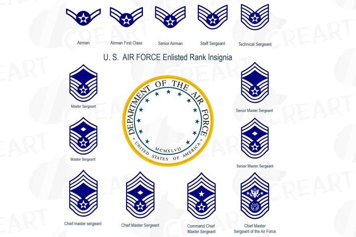 Us Air Force Enlisted Rank Insignia Vector Collection United Etsy