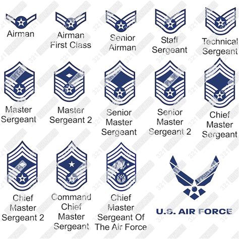 Us Air Force Ranks And Insignia Collection Image