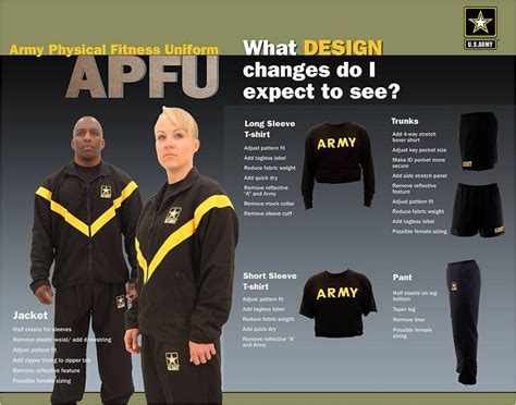 Us Army Pt Uniform Standards