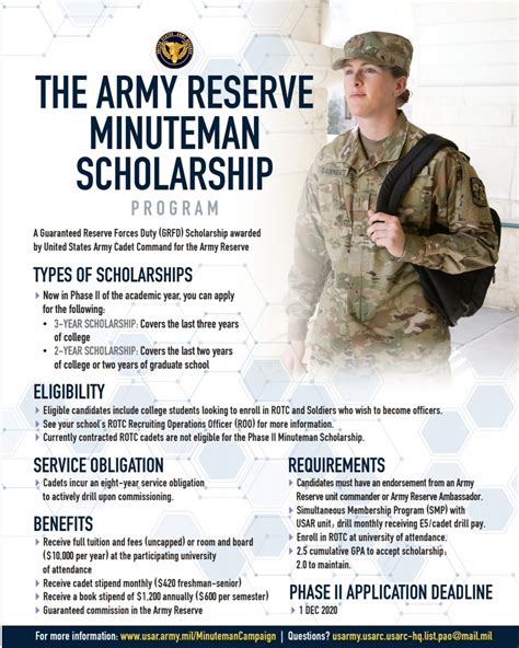 Us Army Reserve Eligibility