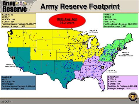 Us Army Reserves All Bases Sebench Engineering Inc