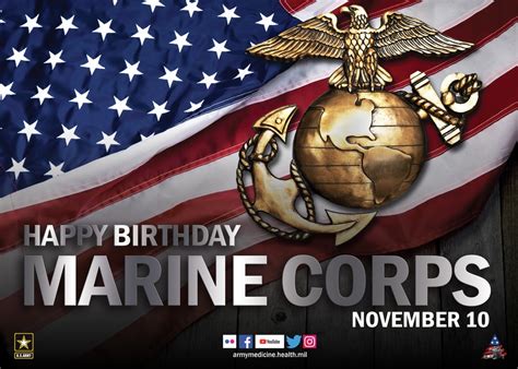 Us Marine Corps Birthday