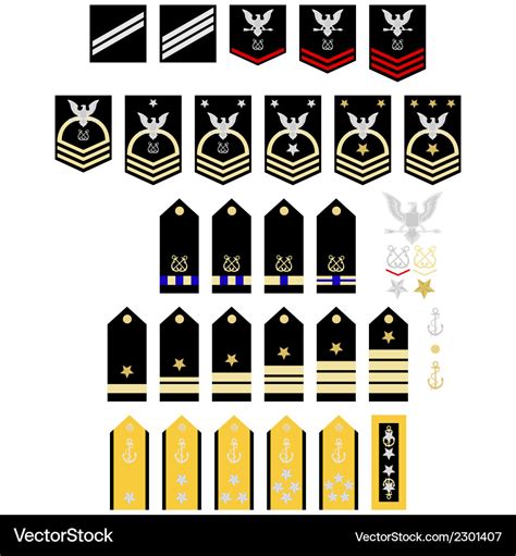 Us Naval Insignia 2 Navy Insignia Navy Ranks Military Ranks Images