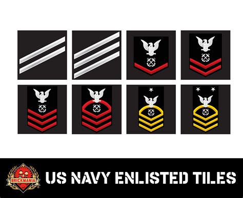 Us Navy Enlisted Ranks