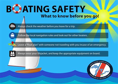 Uscg Life Saving Tips