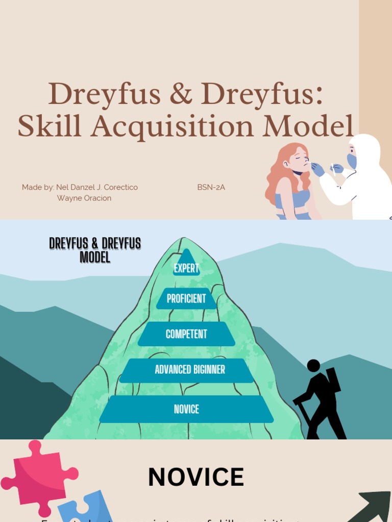 Using The Dreyfus Model Of Skill Acquisition To Describe