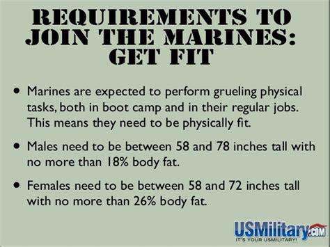 Usmc Joining Requirements