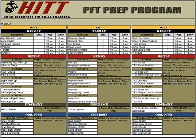 Usmc Physical Fitness Publications Combined High Intensity Tactical