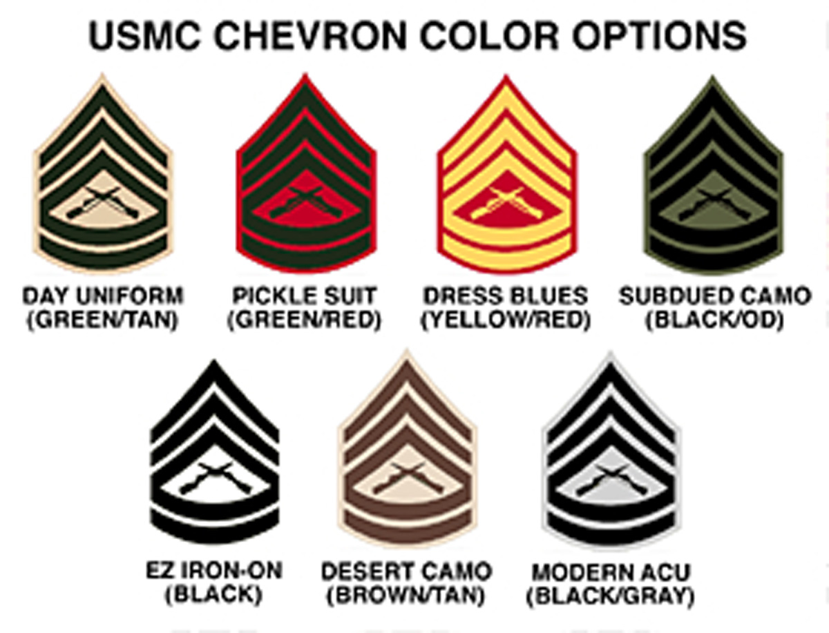 Usmc Rank Insignia Chart Nbkomputer