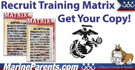 Usmc Training Matrix Gsa