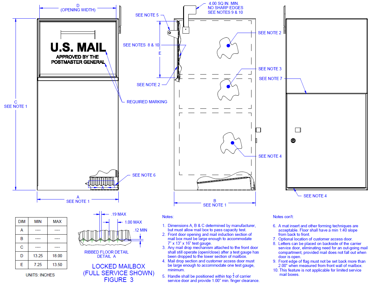 Usps Mail Drop Boxes Missing And Locked At Some San Diego Post Offices