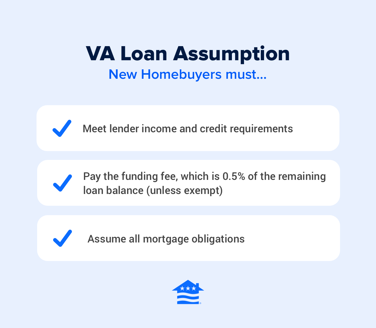 Va Loan Assumption Benefits