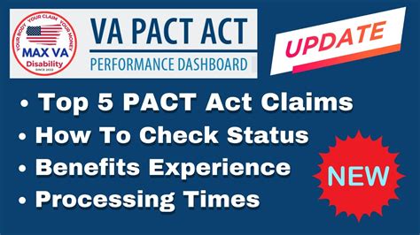 Va Pact Act Performance Dashboard Update 2023 Top 5 Claims