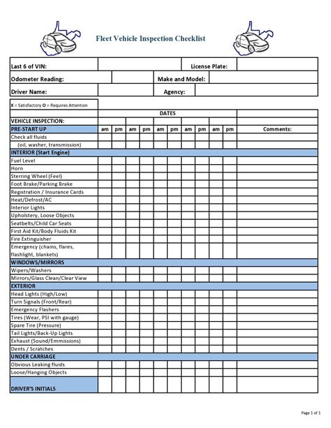 Vehicles Inspection Checklist Fill Online Printable Fillable Blank Pdffiller