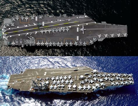 War News Updates A Birds Eye View Comparing A Nimitz Class Aircraft