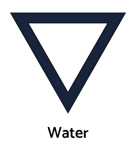 Water Symbolism Religion Culture And Literature