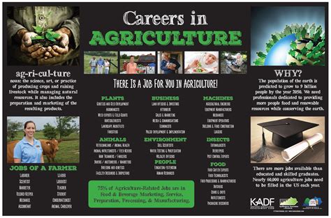 Ways To Careers In Agriculture