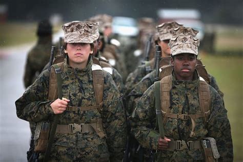 What Are The Requirements For Joining The Marine Corps Serve