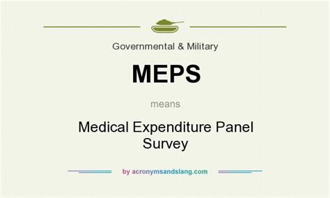 What Does Meps Stand For Top 3 Possible Meanings