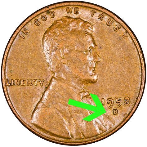 What Is A Mint Mark Everything You Want To Know About Mintmarks On U S