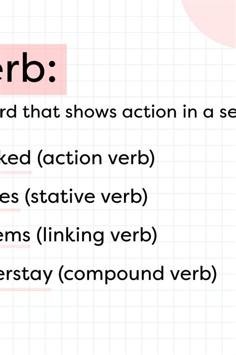 What Is A Verb Parts Of Speech Explained Yourdictionary