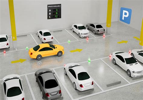 What Is Smart Parking How Does It Work Sensor Dynamics