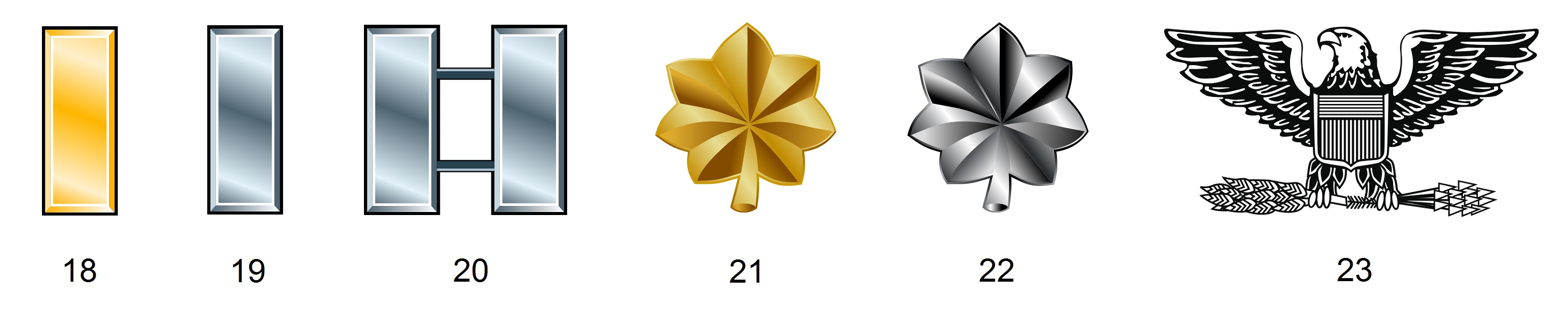 What Is The Marine Corps Insignia