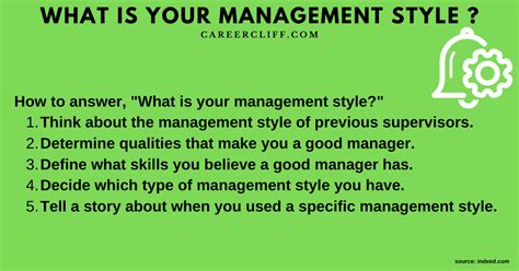 What Is Your Management Style Best Management Style Answer Career Cliff