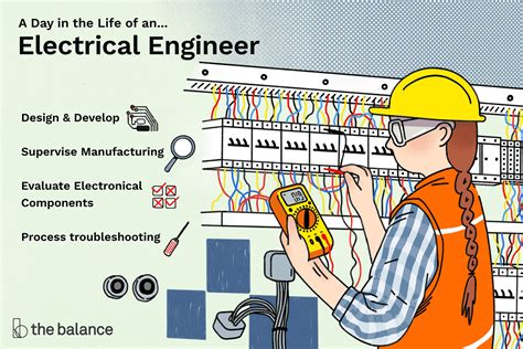 Where Electrical Engineers Find Jobs