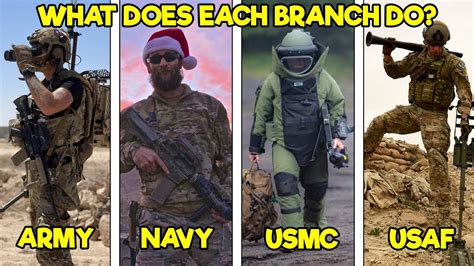 Why Does Every Military Branch Have Eod Explosive Ordnance Disposal