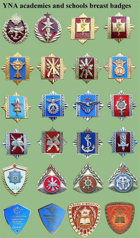 Yugoslav National Army Schools Badges